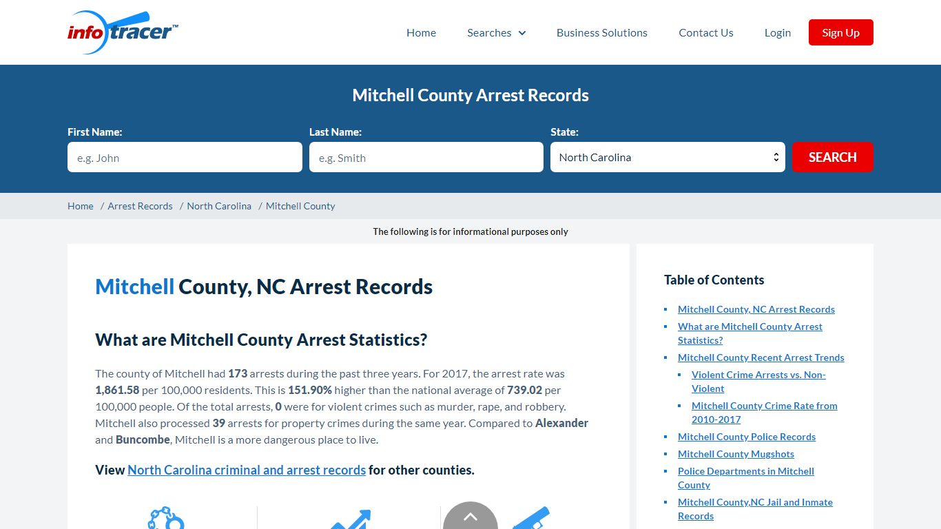 Mitchell County, NC Arrests, Mugshots & Jail Records - InfoTracer